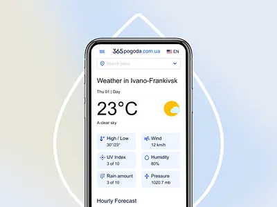 Weather design clean clean sunset cloud design forecast minimalist mobile rainy sunset termperature ui uiux ux weather weather dashboard weather prediction web wind