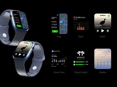 Apple Watch User Interface Design app apple apple watch apple watch application application design graphic graphic design mobile app ui user experience user interface ux watchos