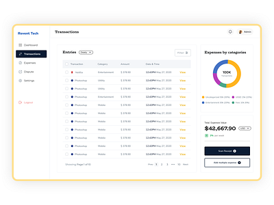 Expense management - Transaction bank banking banking app expense finances financial fintech management money management product design ui ux web app