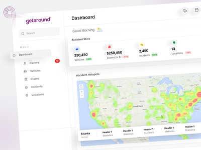 Dashboard Design