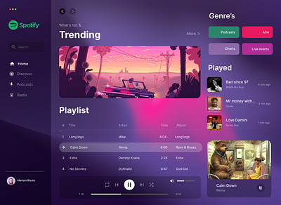 Spotify Redesign Concept app dashboard design music app ui user userinterface ux