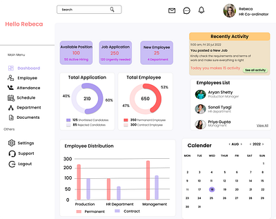 Dashboard design logo prototype ui ux webdesign