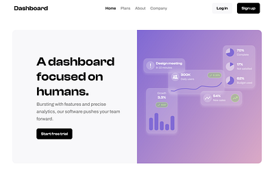 Dashboard analytics clash display dashboard design figma gradients graphs landing page ui ui elements