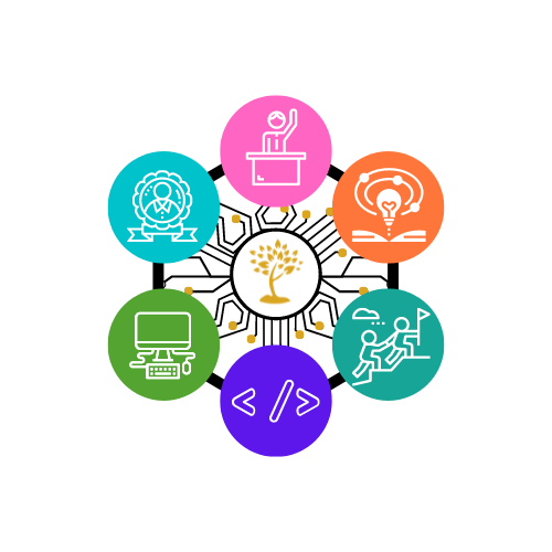 Example of Info Sec Logo