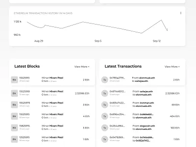 Etherscan Redesigned app design etherscan graphic design ui ui design ux web web design