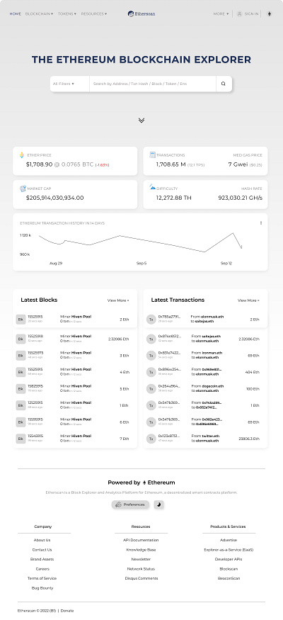 Etherscan Redesigned app design etherscan graphic design ui ui design ux web web design