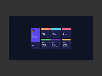 Time Tracking Dashboard - Website dashboard exercise fitness play time time tracking ui website work