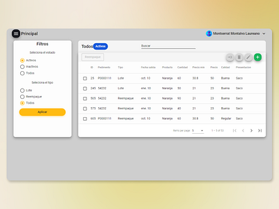 Proyecto RAYMON | Listado de lotes
