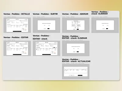 Wireframes | Planning proyect Raymon