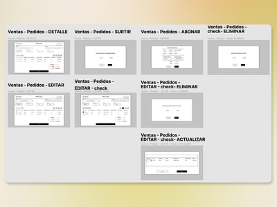 Wireframes | Planning proyect Raymon