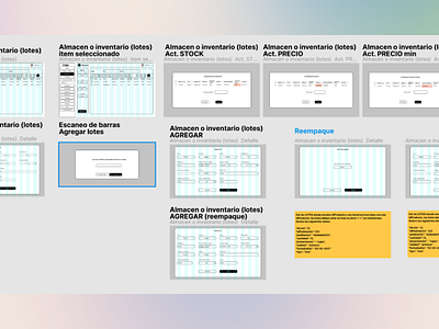Wireframes | Planning proyect Raymon