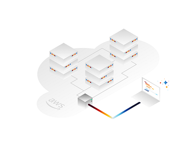 Deployed api cloud deployment network server servers