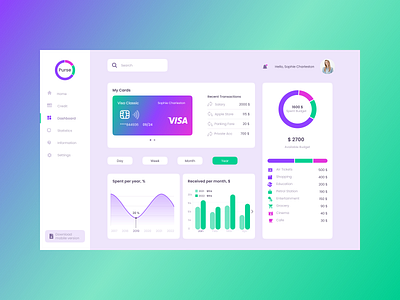 Dashboard Design design ui uiux ux web design