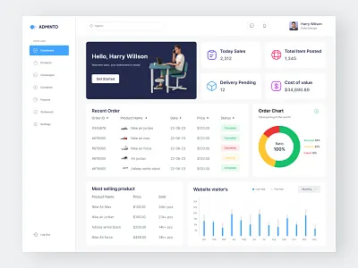 E-Commerce Admin Dashboard Design admin adminto branding dashboard dashboard ui ux design e commerce graph graphic design order payment ui ux vector