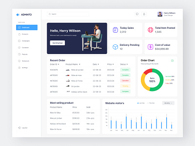 E-Commerce Admin Dashboard Design admin adminto branding dashboard dashboard ui ux design e commerce graph graphic design order payment ui ux vector