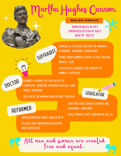 Fun Infogrpahic for kids education infographic kids nonprofit