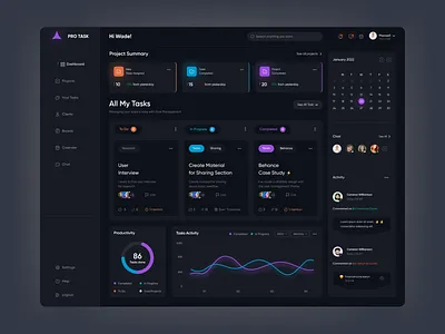 Task Management Dashboard analytics dashboard data design kanban management notion planner project managemen tasks team ux