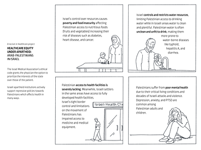 Healthcare Equity Under Apartheid apartheid character design comic graphic design illustration israel palestine