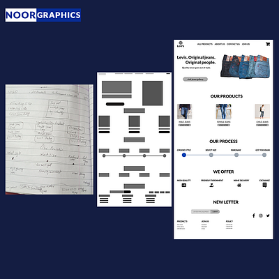 User-Interface design of jeans website branding design graphic design typography ui user interface ux web