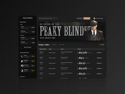 Daily UI #TriboCriativa - Bet bet bet ui daily ui dark pallete dark ui design figma horse peaky blinder peaky blinder ui peaky blinders sports tribo criativa ui ui design ui designer