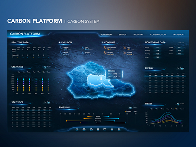 Carbon Platform x FUI 3d c4d dark mode data data visualization fui hud interface map technology ui uiux ux