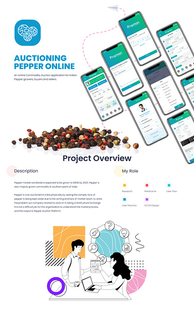 Pepper Auction Platform. adobe xd app case study case study design pepper prototype trading