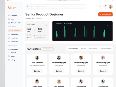 Candidates designs, themes, templates and downloadable graphic elements on  Dribbble