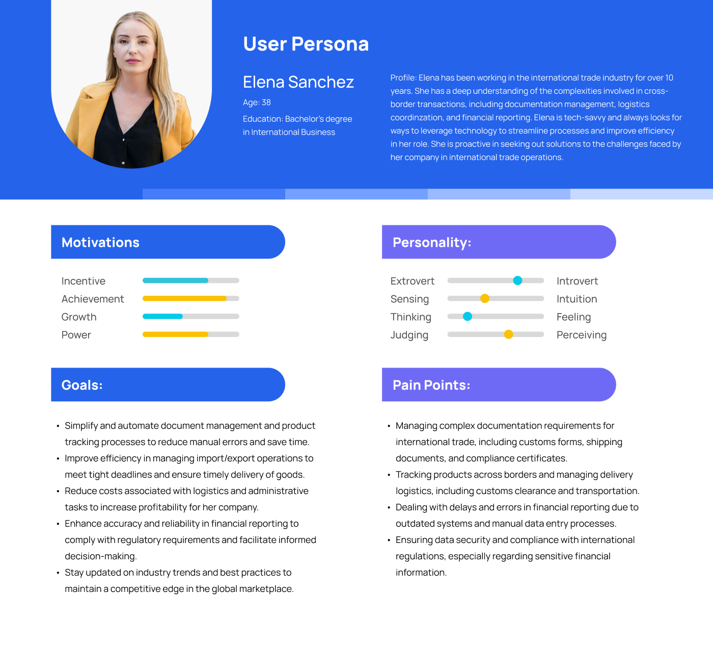 Quickstep Ai Powered Invoice Builder By Zeeframes Limited On Dribbble