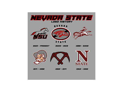 Nevada State Logo History