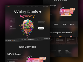 Nishar Multani | Dribbble