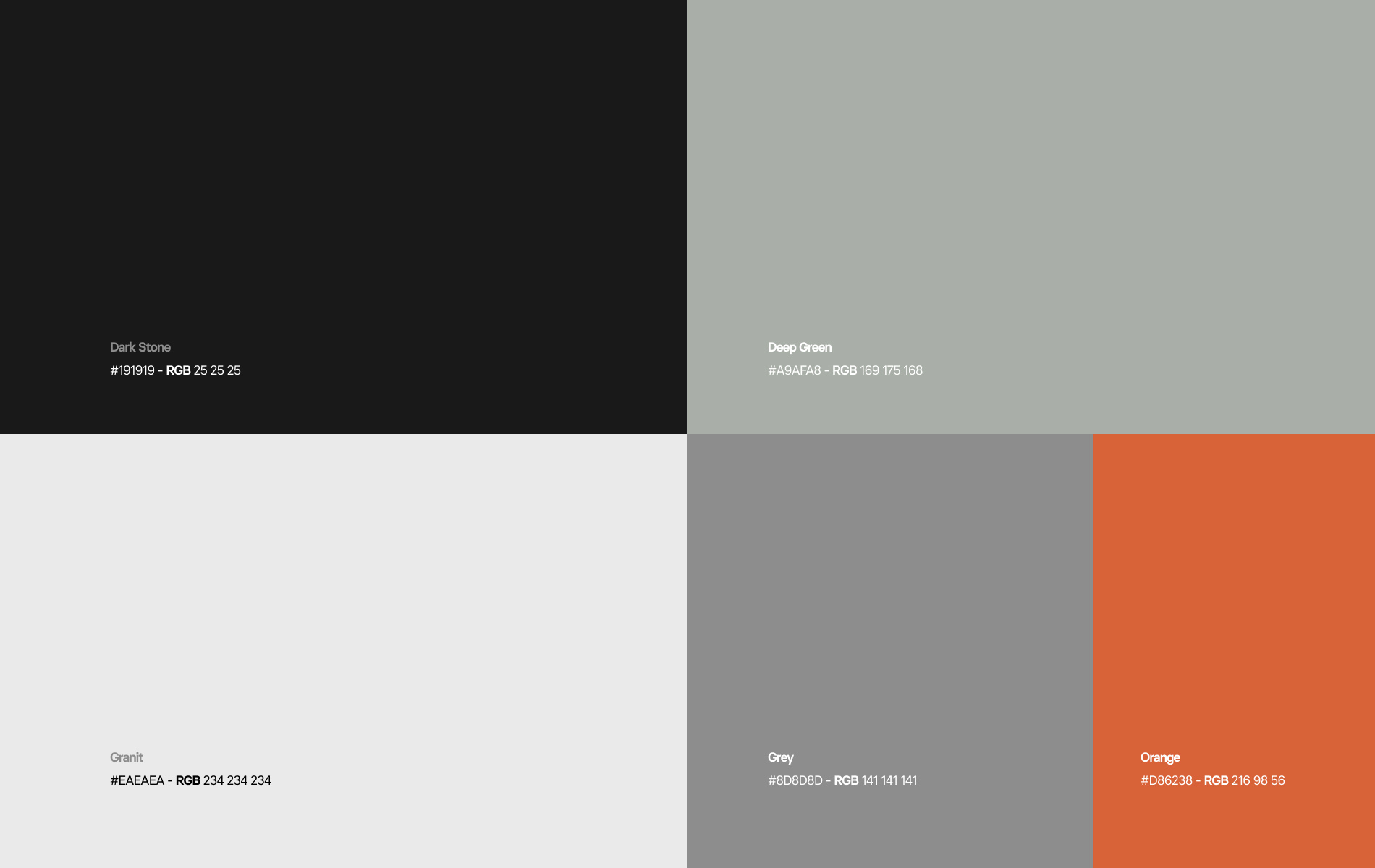 Example of Design System Baseline