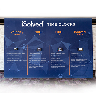 isolved Connect - Time Clock Display Wall