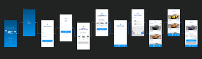 Carvana - Case Study