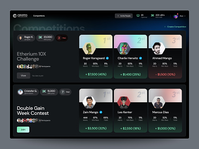 Competitions - Crypto Platform Design admin ai bitcoin competition crypto currency dark mode dark ui dashboard enterprise finance gamification saas software startups stocks trading ux uxui web app