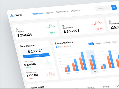 Diklola - Sales Dashboard analytic analytics charts dashboard design finance financial graphs interface money money transfer report saas sales statistics ui ux web web app widget