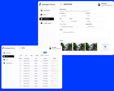 Admin Panel (Data,PlaceDetail Addition) admi panel ui design design ui