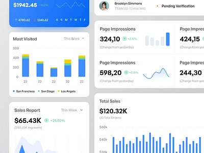 Dashboard - Widgets 🔥 analytics card chart clean design colorful components dashboard design design system flat design graph insights product design report sales statistic ui ux widget widgets