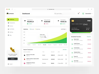 Lemonex finance manager bank dashboard dashboard ui finance fintech header header design landing page money payment trend ui design uiux design visual design wallet web app web application