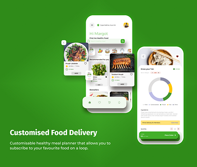 Customized Food Delivery App dashboard ux food app dashboard food app design food delivery app ui ux functional ui mobile app mobile app ui ux mobile ui ui ui ux design mobile ux design