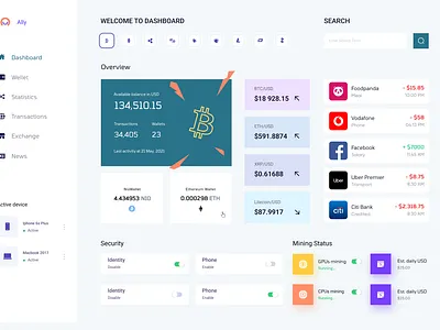 Banking Dashboard