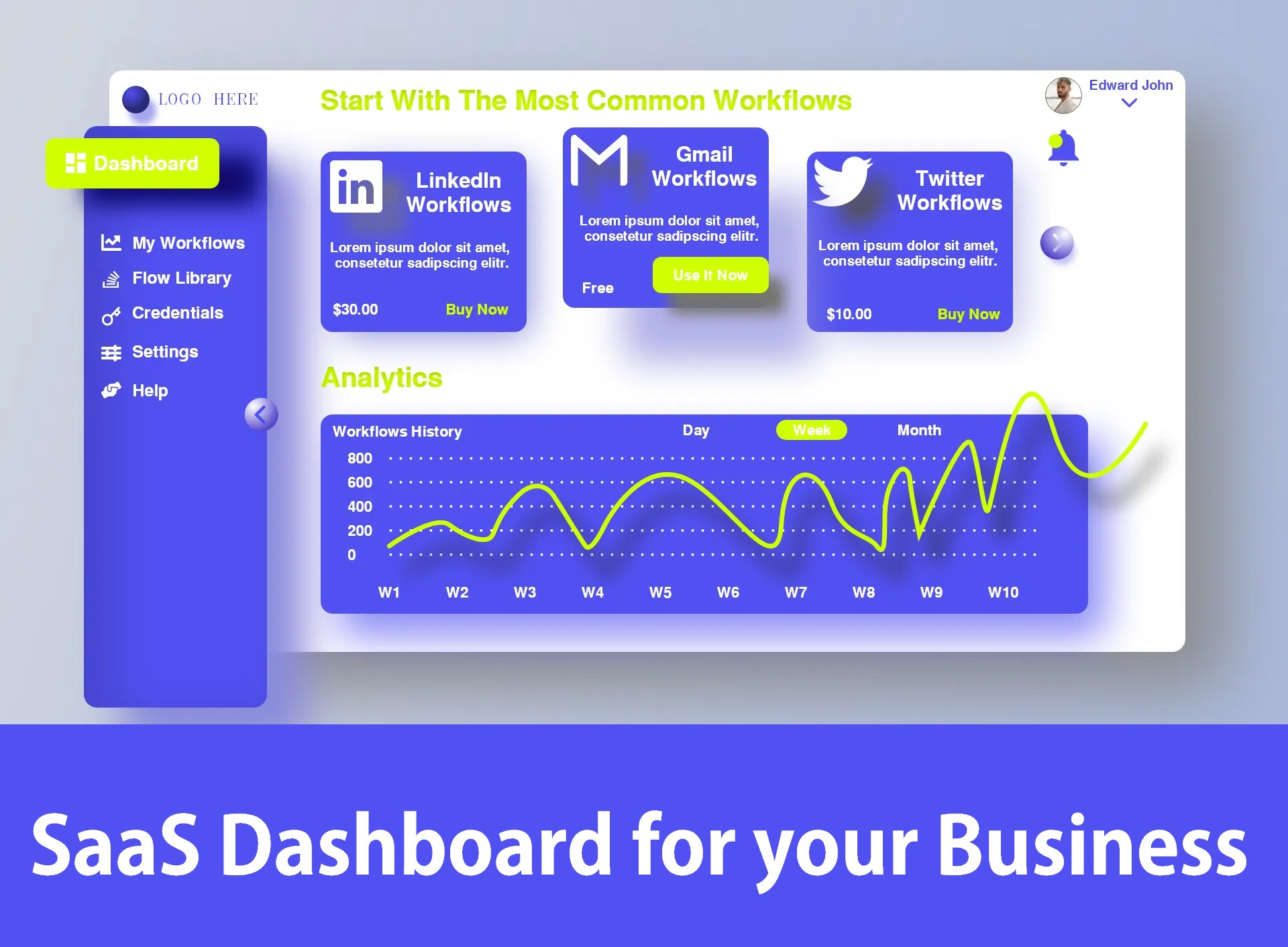 UI / UX Design for SaaS Web Application i saas ux web web application