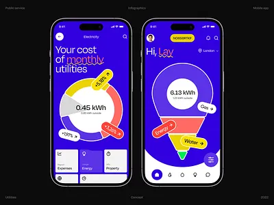 Public Services - Mobile UI app branding clean design illustration ios mobile ui ux