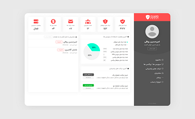 VPN Admin Panel admin app design panel portfolio ui ux web