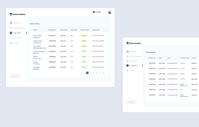 Sales History {Dashboard} adobexd ui
