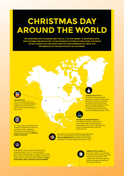 Infographic Design For Western Union design graphic illustration infographic