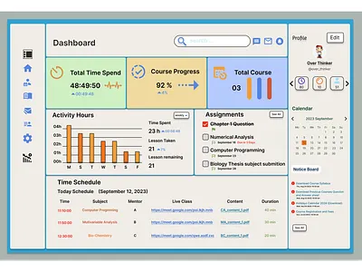E-learning Dashboard case study e learning illustration ui user experience user interface ux