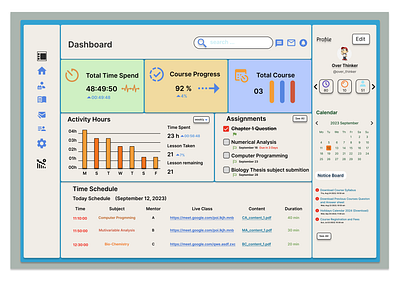 E-learning Dashboard case study e learning illustration ui user experience user interface ux