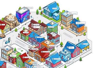 CDM playground 2d art creative design drawing illustration isometric vector