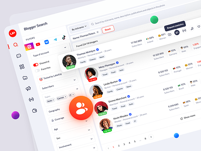 LabelUP: Blogger Search admin ui adtech analytics business colorful dashboard dashboard ui dashboard ux database filters finance platform redesign service sidebar social social network system user interface user management