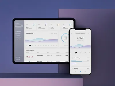 Financial Dashboard UI 2d app dailyui dashboard data design figma finance minimal mobile product tablet ui ux web